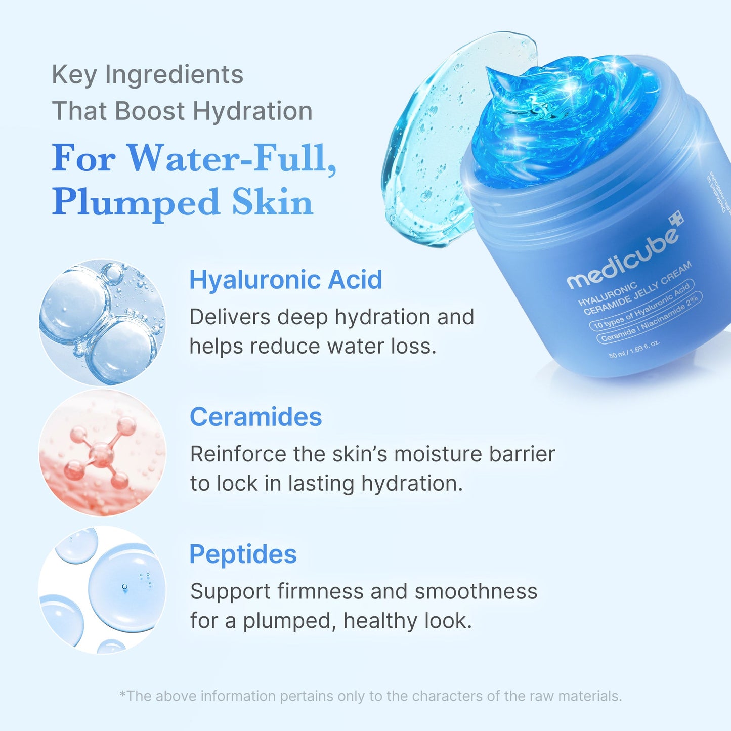 hyaluronic-ceramide-moisturizing-jelly-cream-y7 02_76d84d75-edcb-43e9-bc19-8d6782deb1b5.jpg