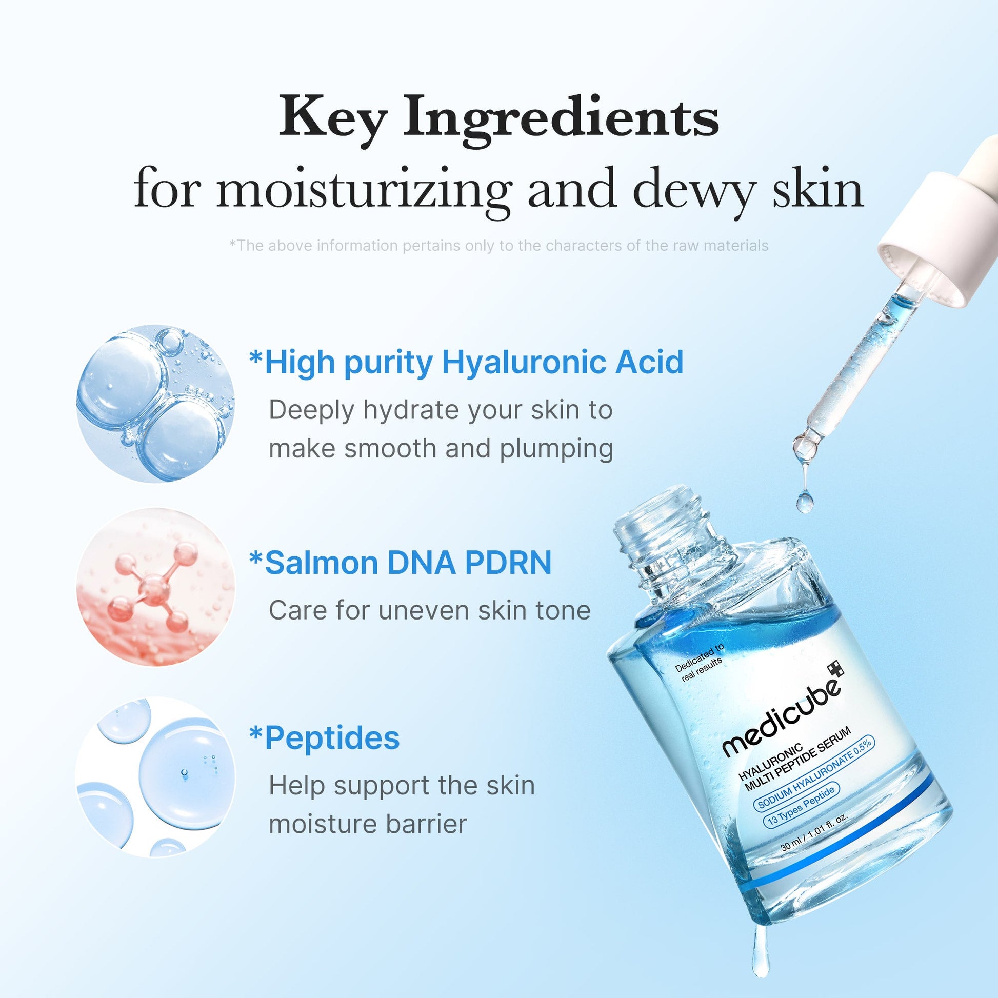 hyaluronic-multi-peptide-pdrn-serum-d4 02_8608b85a-ce7a-4c58-a1ea-73367914ee54.jpg