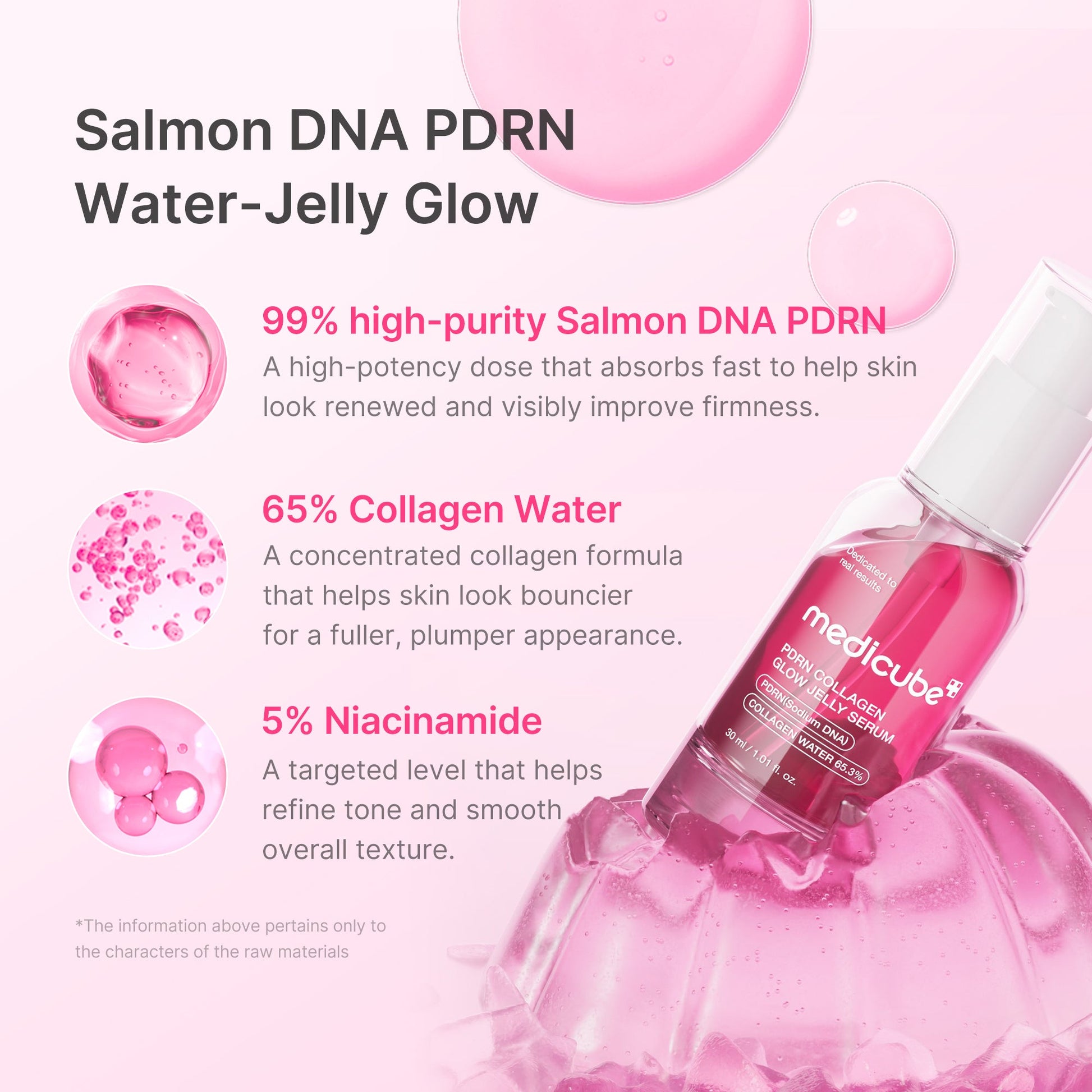 pdrn-pink-collagen-glow-jelly-serum-y3 02_af6d5fa1-339f-4e20-9d68-7a51ca12b2e7.jpg