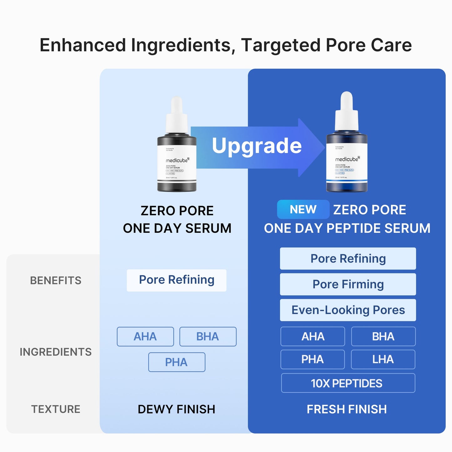 pore-care-duo-i0 04_19fca609-e791-413f-8c02-bd3cd6180c7d.jpg