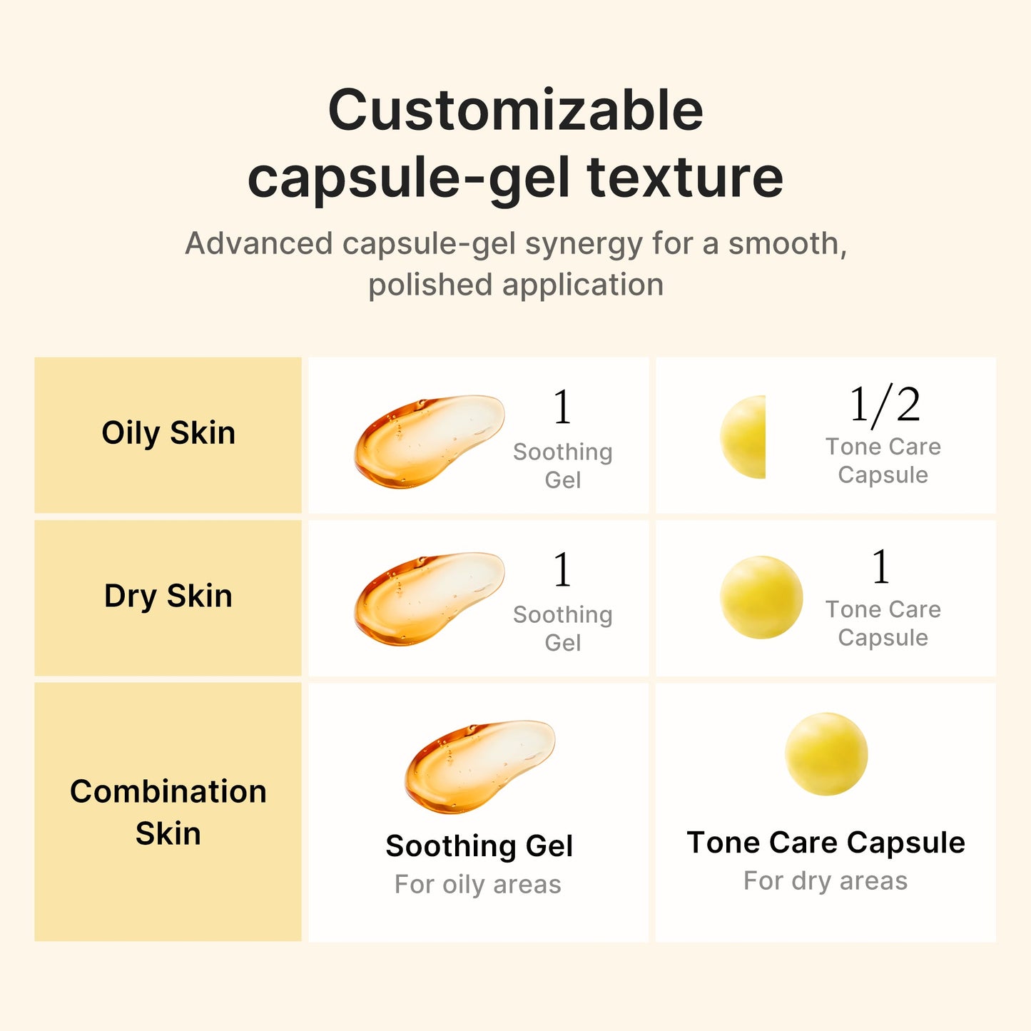 kojic-acid-turmeric-vita-capsule-cream-p4 04_41692f6f-b4a6-4699-8f18-ab7807e99c46.jpg