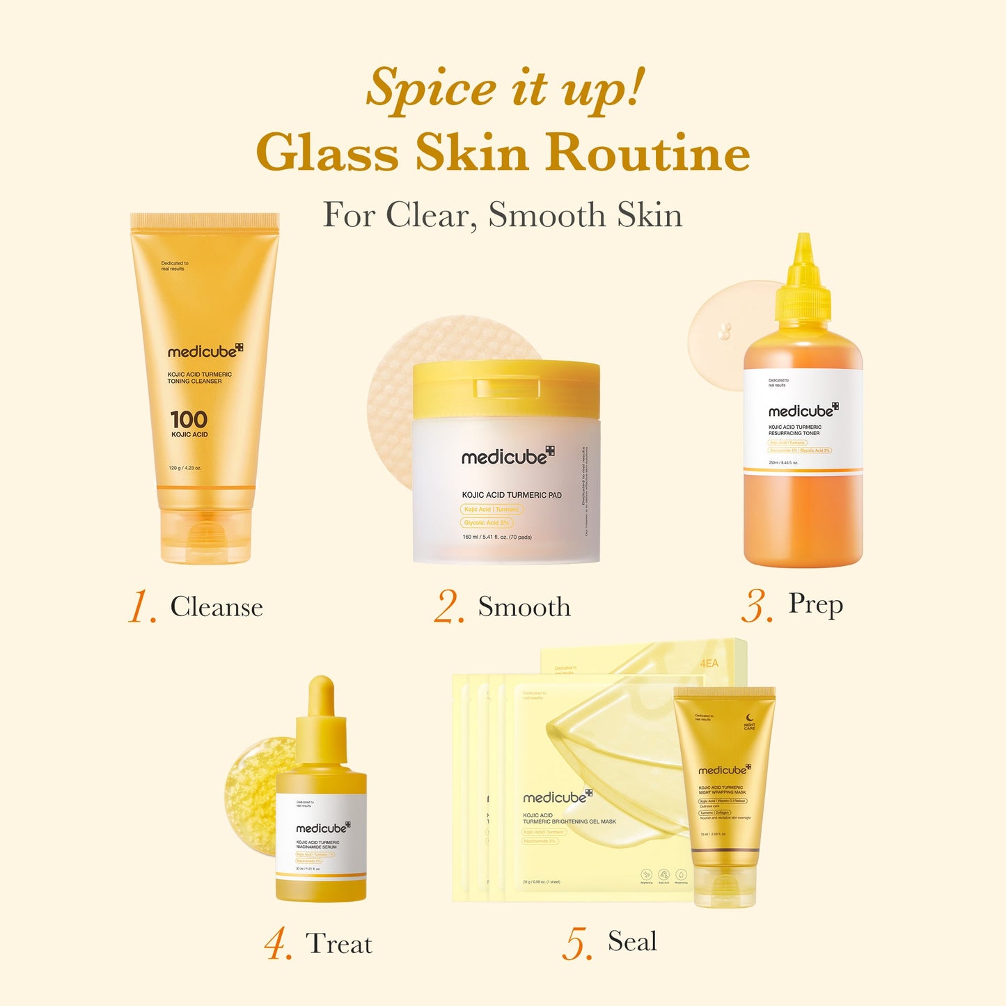 kojic-acid-tumeric-toner-pad-o2 05_3dbaa3c1-76e6-4b65-b78b-d795cc848b24.jpg