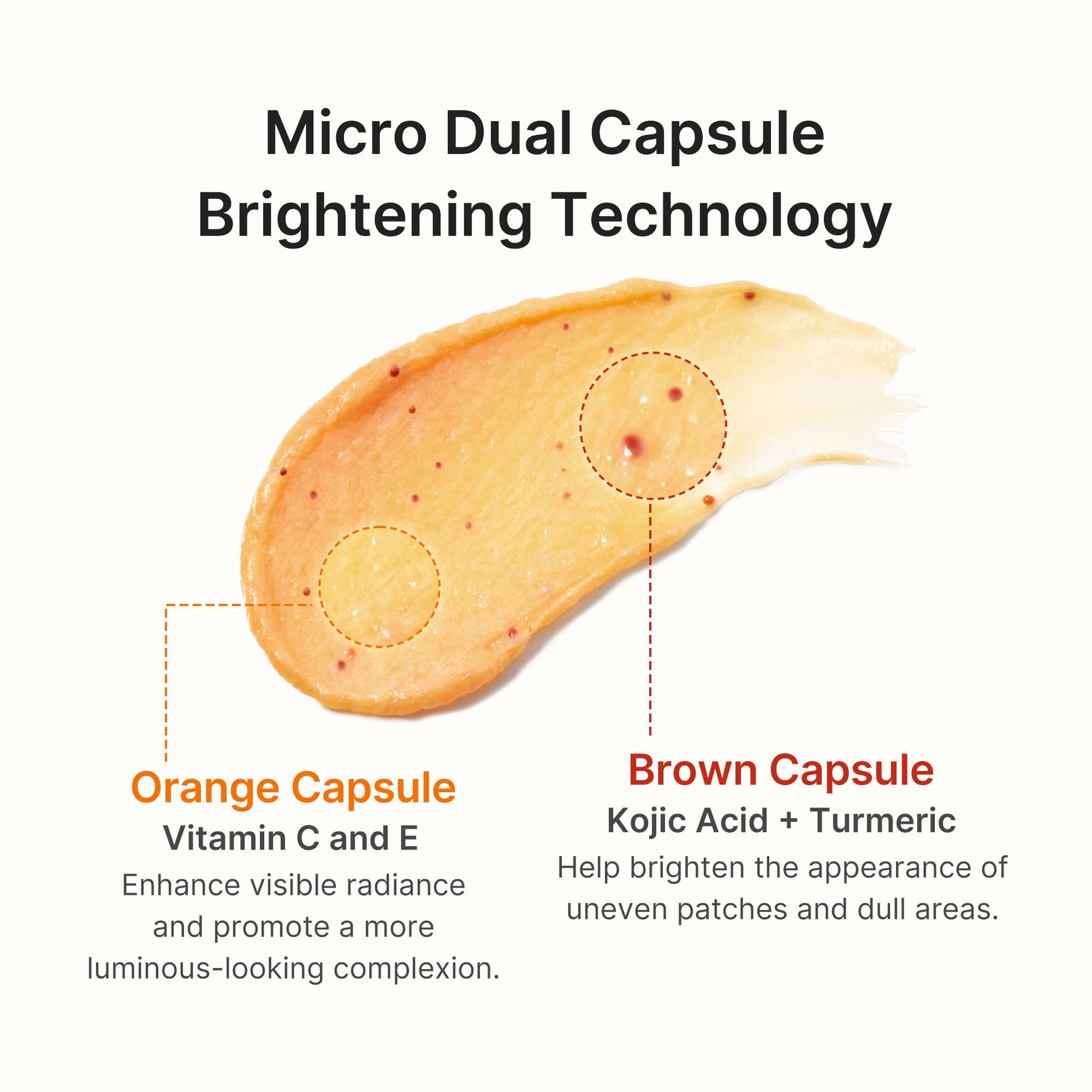 kojic-acid-turmeric-vita-capsule-foam-cleanser-s6 05_60273fa1-9ebd-4a60-86a6-8873ec7cf7cb.jpg