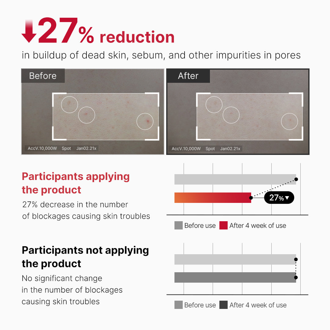 red-body-peeling-shot-cleanser-r8 07_60b5b2fd-b0f0-4cae-b358-5c38181e8dd8.jpg