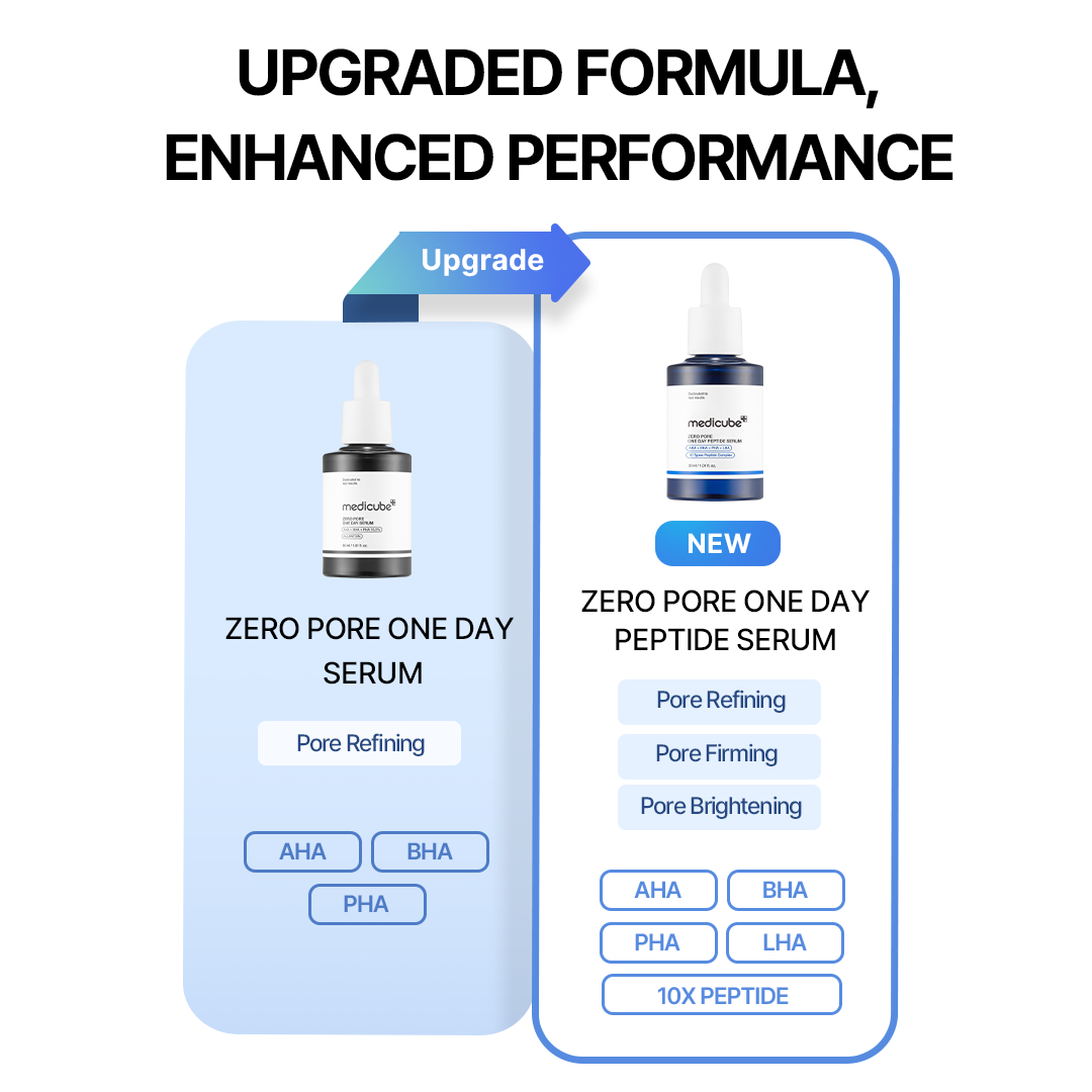 zero-line-full-set-g1 0afe34d2c00db4cd8991f3186b583802.png