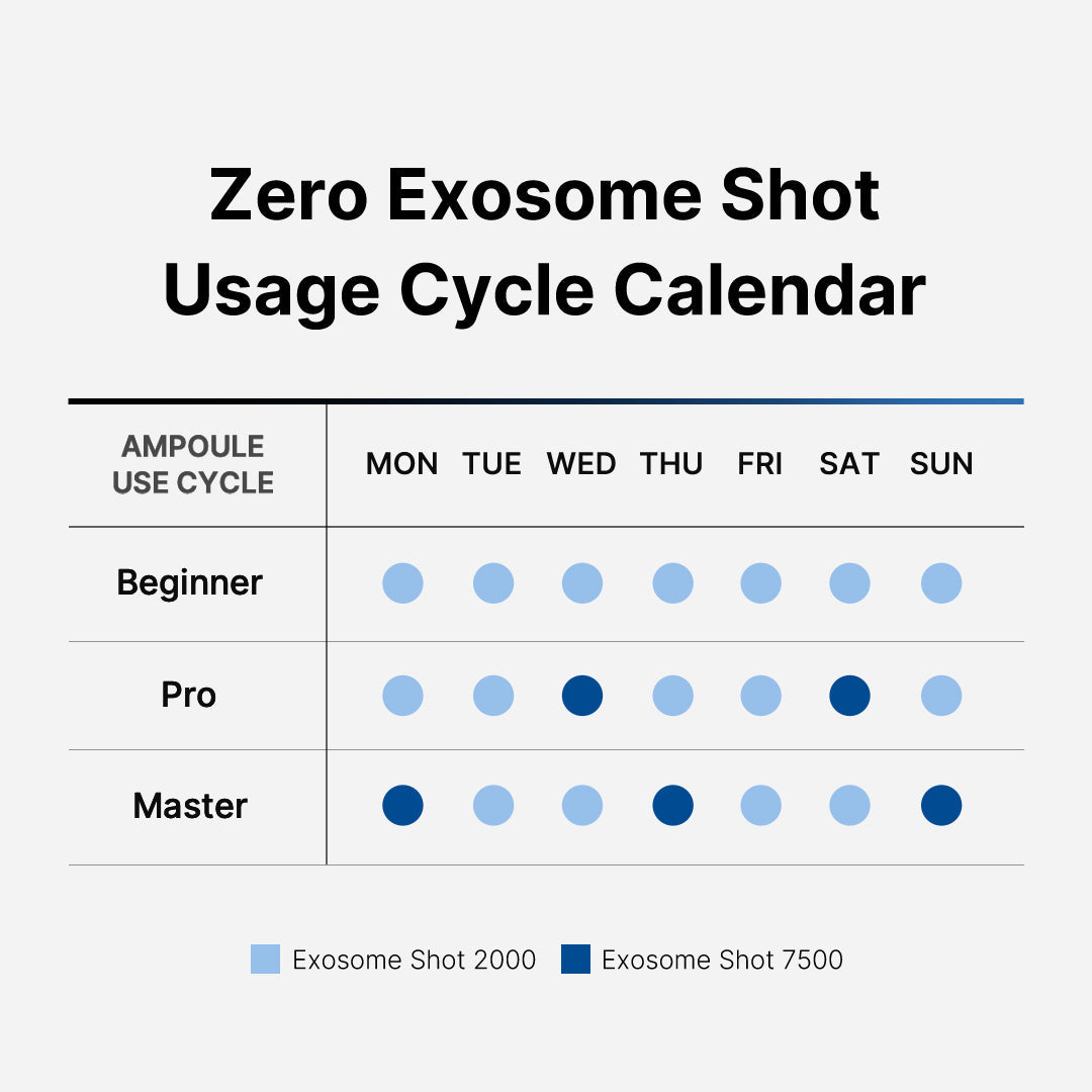 zero-exosome-shot-m9 151_103069e3-f057-4e1a-8370-e14a74c4704e.jpg