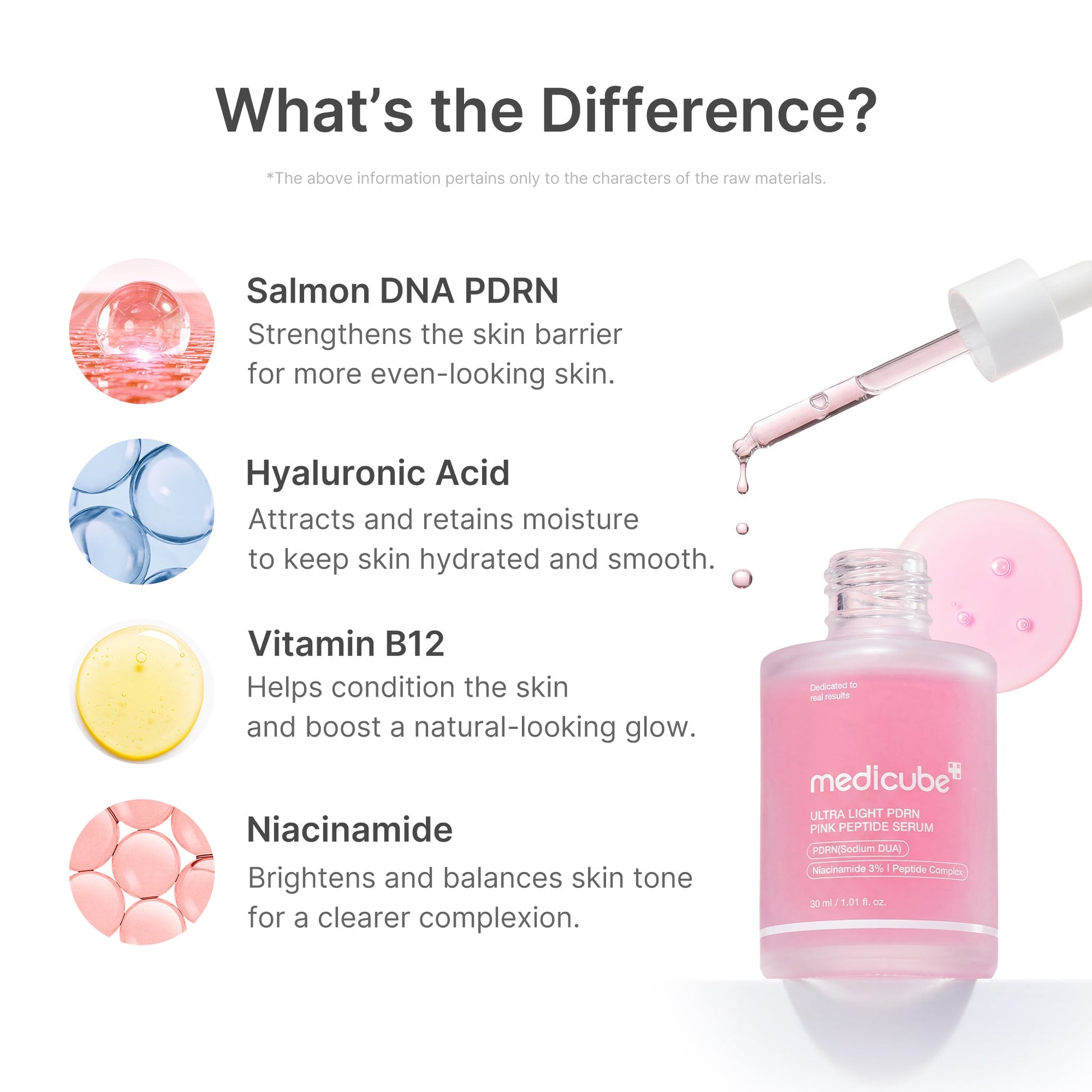 ultra-light-pdrn-pink-peptide-serum-i2 PDRN_02_6ae6befe-e815-47fb-b8e4-ce7c7e68c52b.jpg