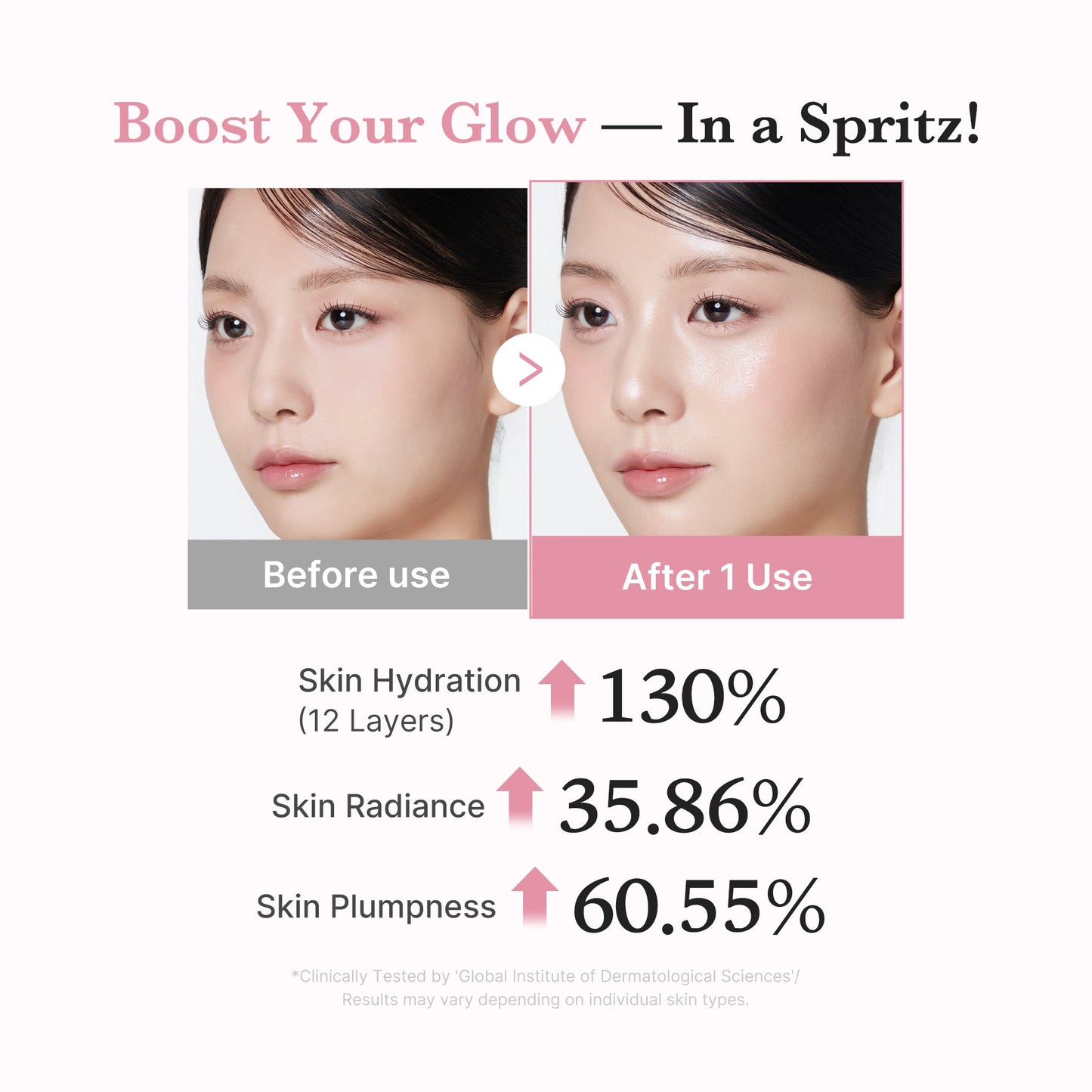 pdrn-pink-collagen-glow-jelly-mist-serum-v6 PDRN_03_3fa80aea-ae4f-4850-847e-11433d1550b5.jpg