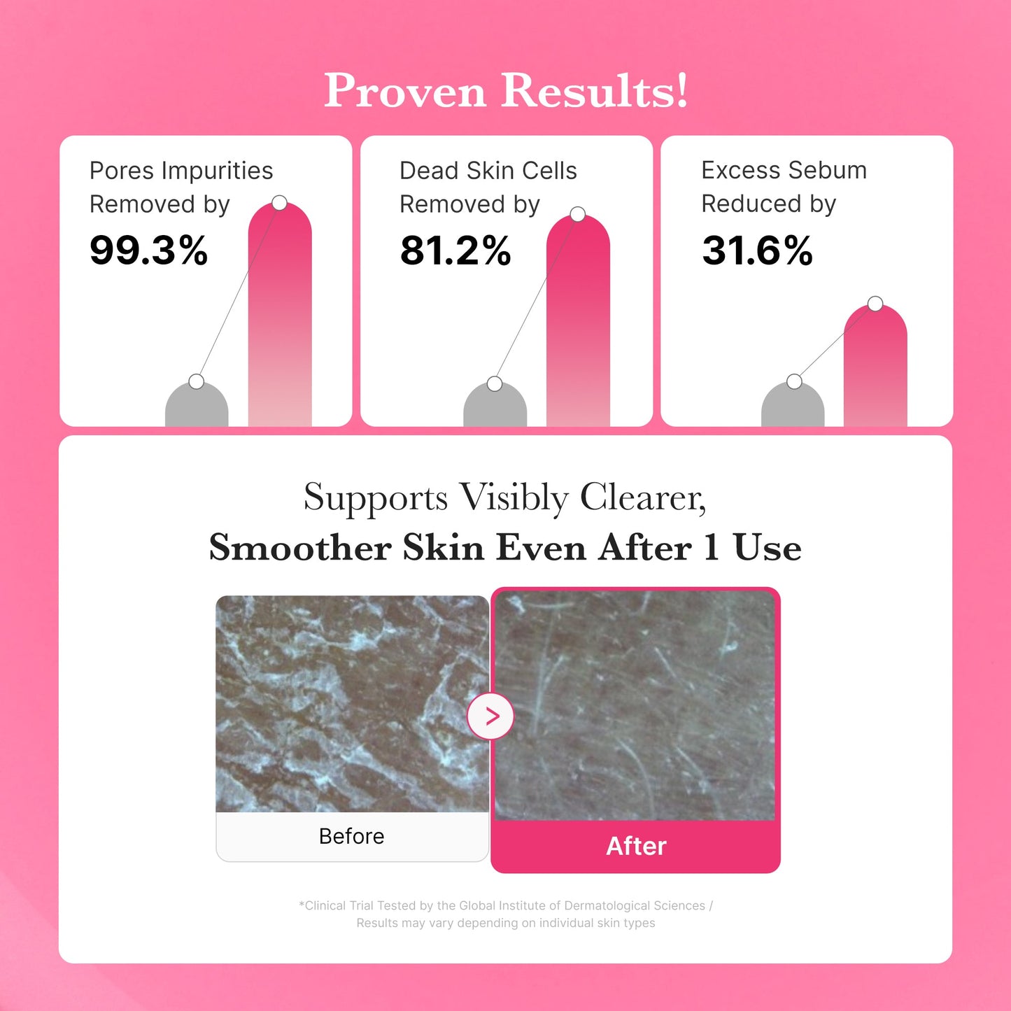 pdrn-pink-gel-cleanser-v4 PDRN_04_1.jpg