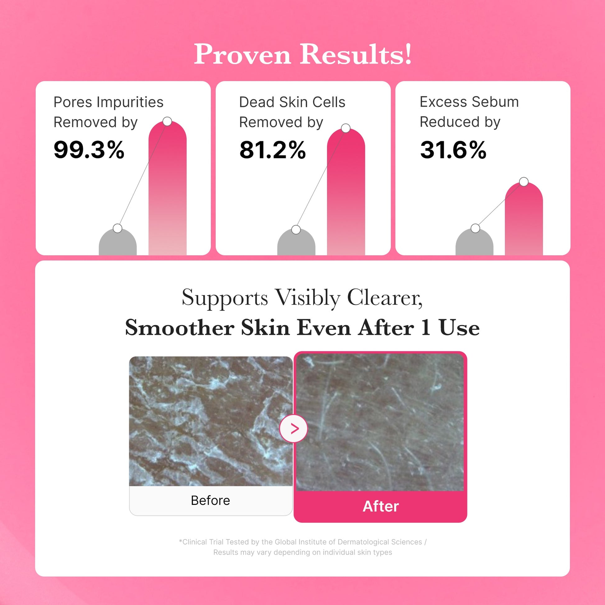 pdrn-pink-gel-cleanser-v4 PDRN_04_1.jpg