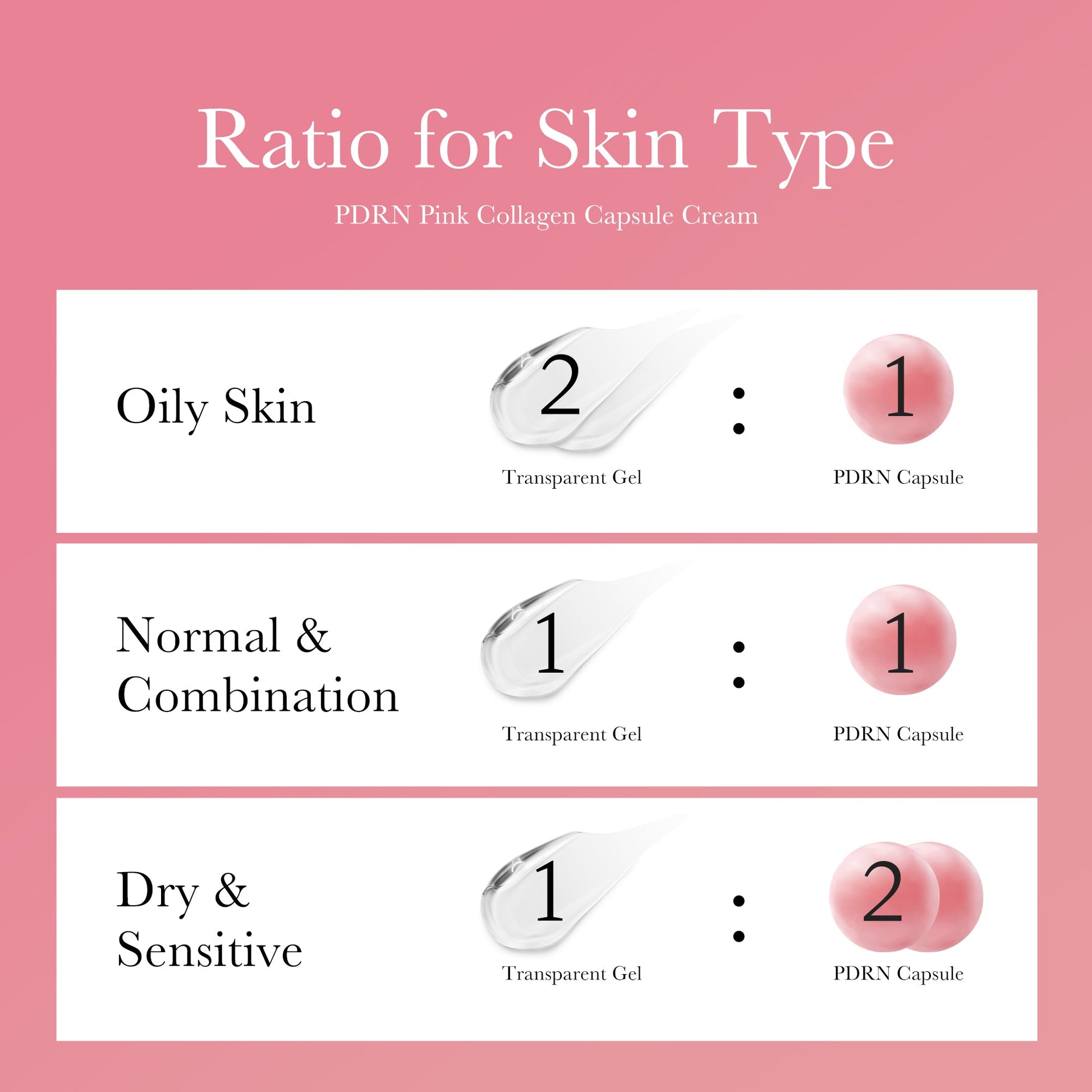 pdrn-pink-collagen-capsule-cream-v5 PDRN_05_8d650a1c-3a7a-4410-8f47-2bcc98fce636.jpg