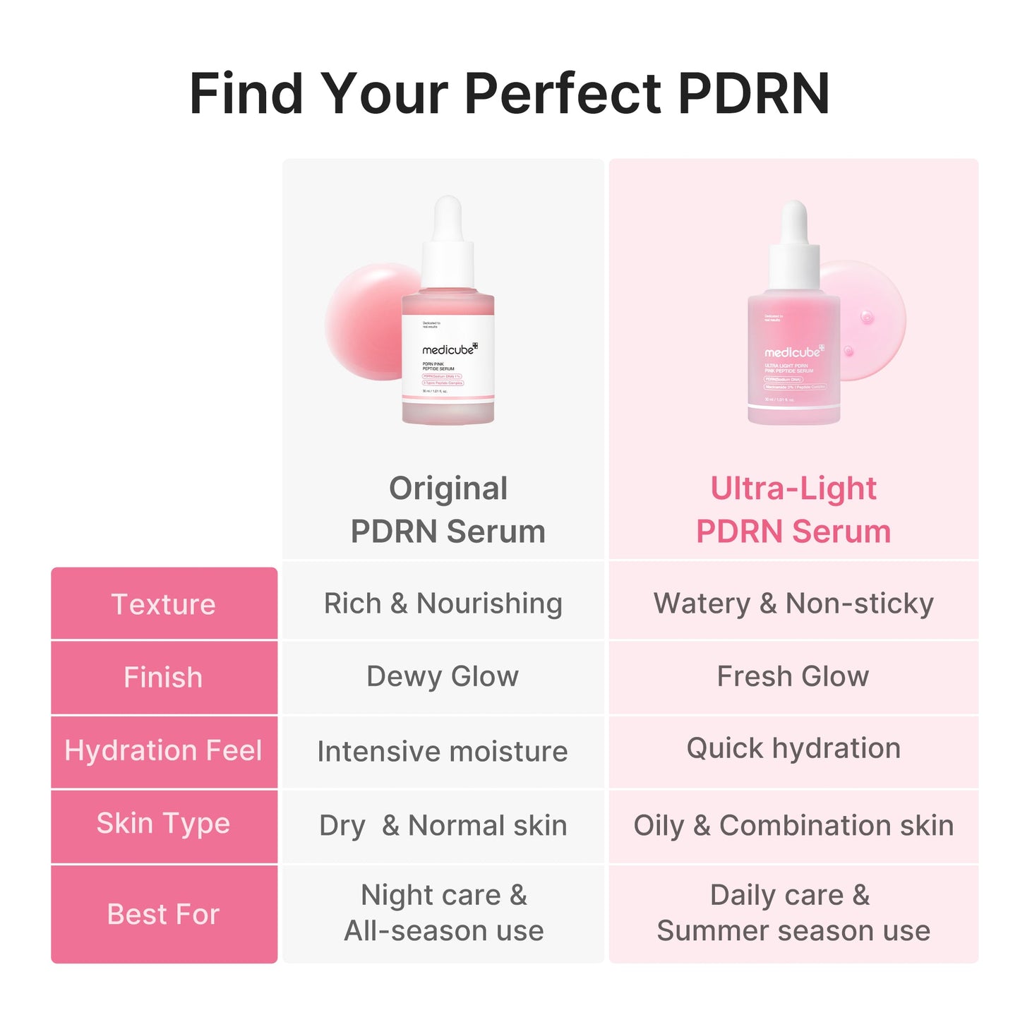 ultra-light-pdrn-pink-peptide-serum-i2 PDRN_05_f79f116a-7d2a-44fe-8682-4bd1c33feaaa.jpg