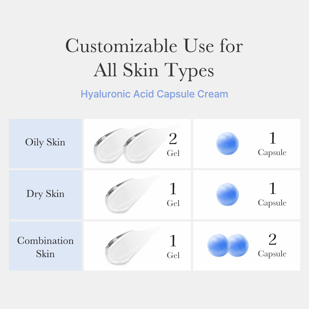hyaluronic-acid-capsule-cream-v5 hyaluronic-capsule_th_05.jpg